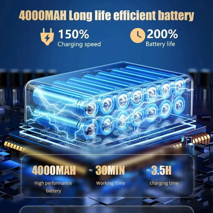 ZD TURBO CLEAN Pro 98000PA