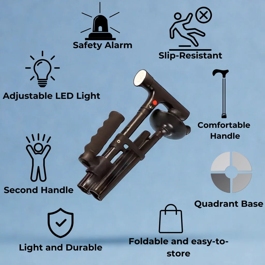 Trusteer™  | Technology That Inspires Confidence with Every Step