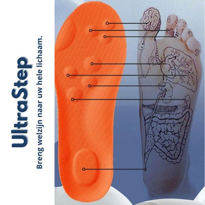 UltraStep - Orthopedic insoles with pain relief and maximum comfort.